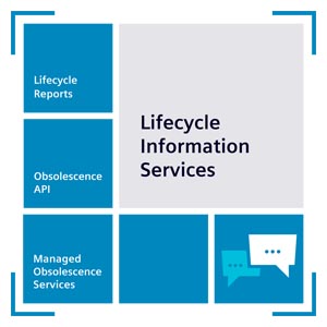 BASIC LIFECYCLE INFORMATION SERVICE