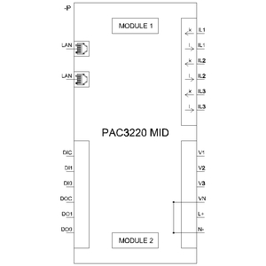 7KM3220-2BA01-1JA0 - Siemens SiePortal