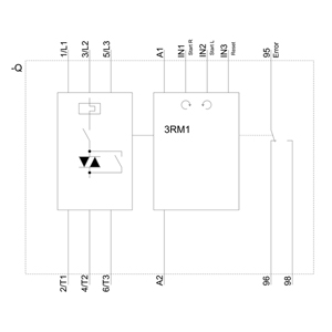 3RM1207-1AA14 - Siemens SiePortal