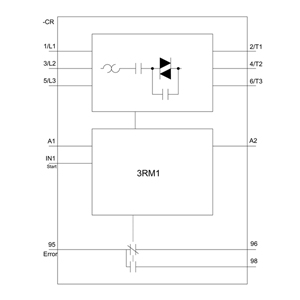 3RM1107-1AA14 - Siemens SiePortal
