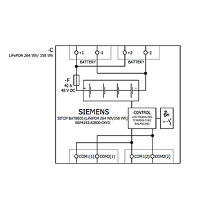 6EP4143-8JB00-0XY0 - Siemens SiePortal