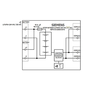 6EP4143-8JB00-0XY0 - Siemens SiePortal