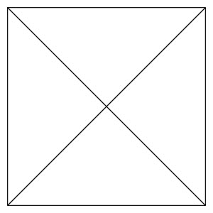 6GK1905-0EC00