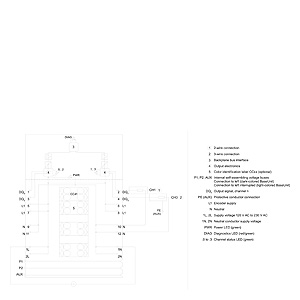 6ES7132-6FD00-0BB1 - Siemens SiePortal