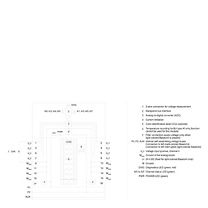 ET 200SP AI 8xU BA