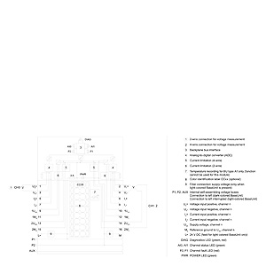 ET 200SP AI&nbsp;4xI&nbsp;2-/4-wire ST