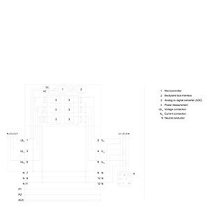 6ES7134-6PA01-0BD0 - Siemens SiePortal