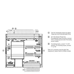 6ES7214-1AF40-0XB0 - Siemens SiePortal