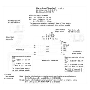 PROFIBUS connector up to 12 Mbit/s, 90°, without PG socket