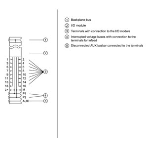6AG2193-6BP20-4BA0 Base Unit 6AG21936BP204BA0 Sealed in Box with Warranty　並行輸入品 6ES7193-6BP00-0DA0 SIEMENS SIMATIC ET200SP Base Unit BU