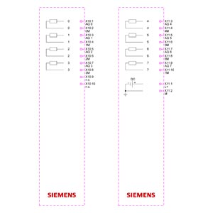 6ES7232-4HF50-0XB0 - Siemens SiePortal