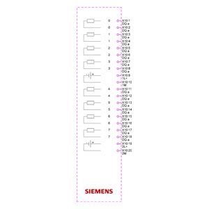 6ES7522-5BF00-0AB0 - Siemens SiePortal