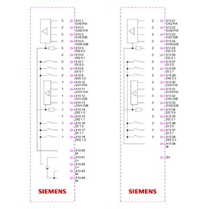 SIMATIC S7-1500 TM PTO 4, 4 channels, max. 1 MHz