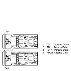 6ES7193-6AF00-0AA0 - Siemens SiePortal