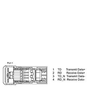 6ES7193-6AS00-0AA0 - Siemens SiePortal