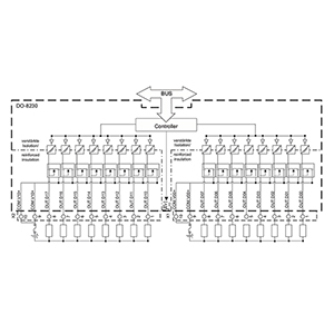 6MF2823-0AA00 - Siemens SiePortal