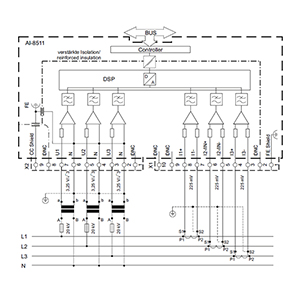 6MF2851-1AA00 - Siemens SiePortal