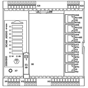 6MF2801-0AA00 - Siemens SiePortal