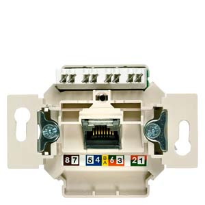 Delta adatcsatlakozó betét adapterrel RJ45 Cat6a műanyag SIEMENS