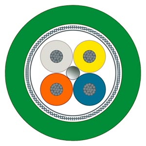 Adatátviteli kábel Torsion Profinet Cat5e 4x hajlékony négyes SIMATIC SIEMENS