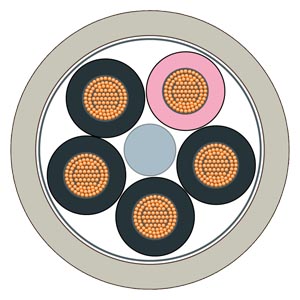 Erőátviteli kábel 5x 1.5mm2 20m 6XV Sinamics SIEMENS
