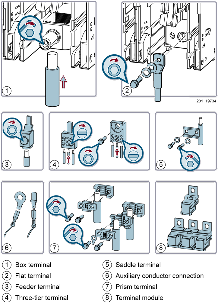 3NP1953-1BB10 Prizmatická svorka jednoduchá 120 - 240mm², pro konstrukční velikost NH2 se šroubovou