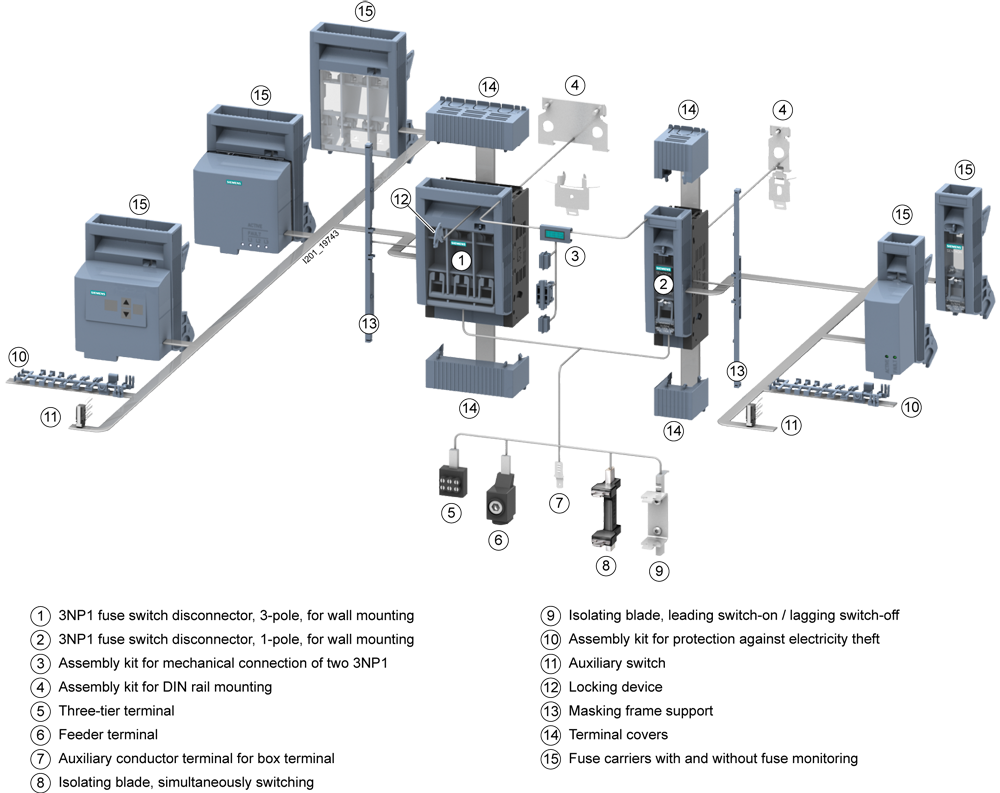 Montážní sada, pro přestavbu na upevnění na DIN lištu, pro konstrukční velikost NH000