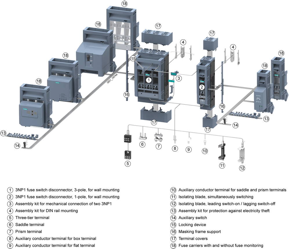 Kryt svorek, kryt, příslušenství k pojistkovému zátěžovému odpojovači