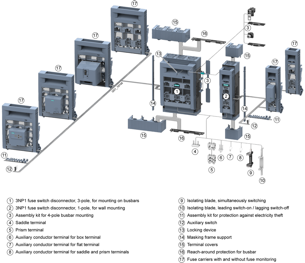 SENTRON, pojistkový zátěžový odpojovač 3NP1, 3pól., NH3, 630 A