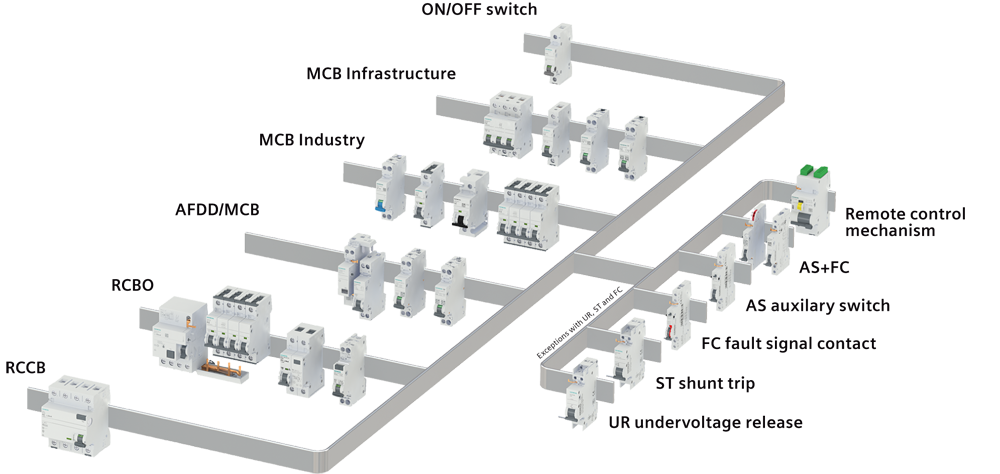 Spínač zap/vyp 40A 1pól.