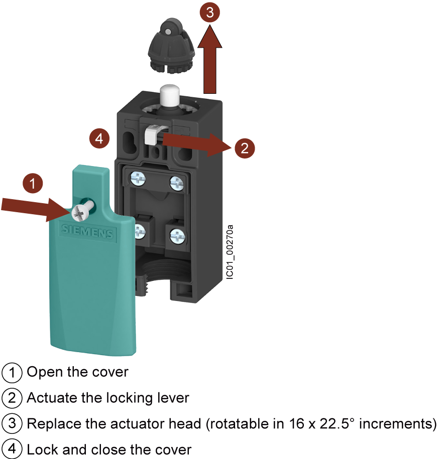 3SE5000-0AD06 Hnací hlava plast pro polohový spínač 3SE5132