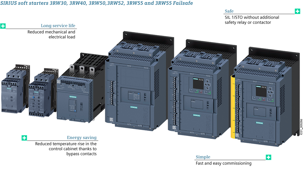3RW5527-3HF14 Softstartér SIRIUS 200-480 V 93 A, AC 110-250 V bezpečnostní pružinové svorky