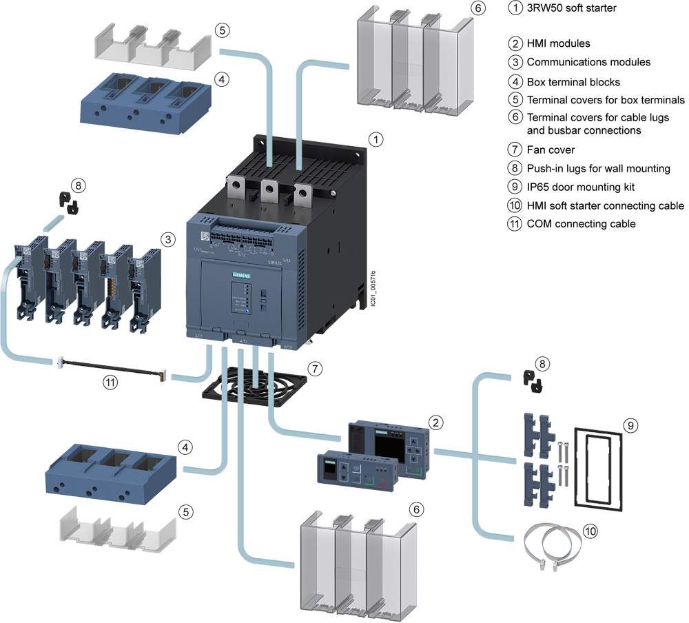 Softstartér SIRIUS 200-600 V 143 A, AC 110-250 V šroubové svorky analogový výstup