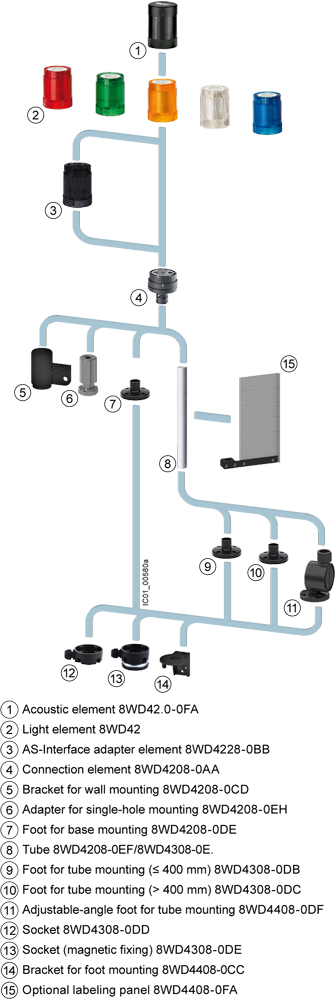 Prvek nepřerušovaného světla, s integrovanou LED, modrá, AC/DC 24 V, průměr 50 mm