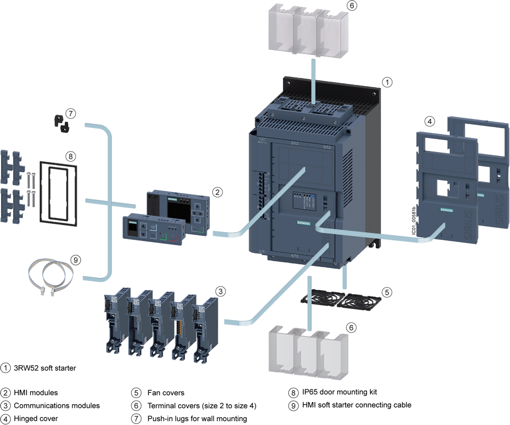 Spojovací vedení HMI 5 m pro montáž na dveře