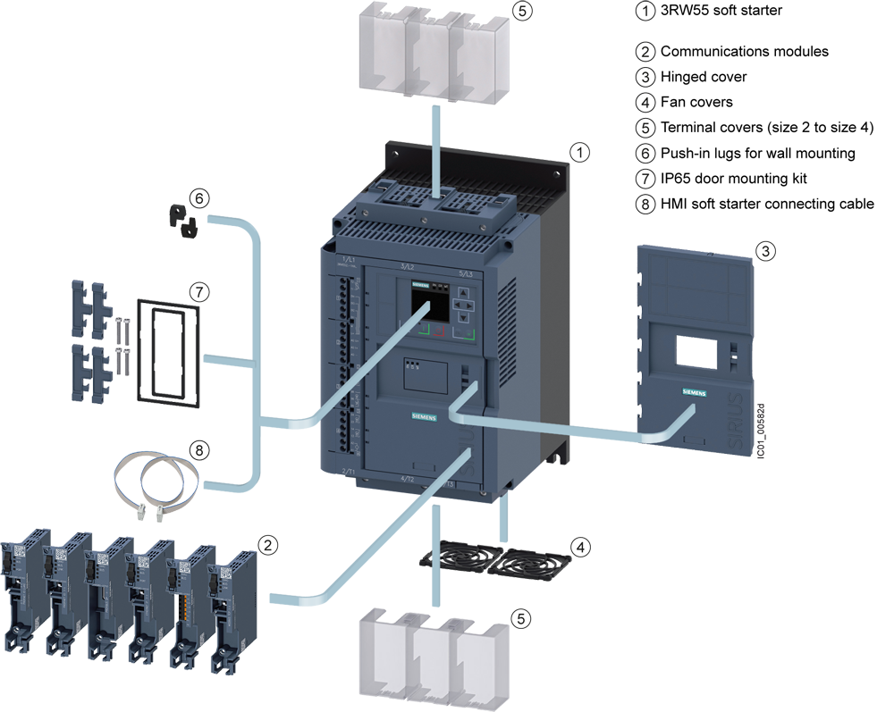 3RW5524-1HA14 SIRIUS softstartér 200-480V, 47A, AC 110-250V, šroubové svorky
