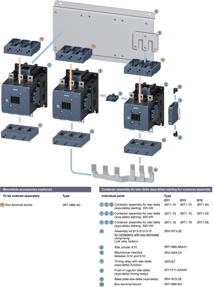 3RT1966-4BA31 Paralelní propojka 3pól. s průchozím otvorem pro stykače S10/S12