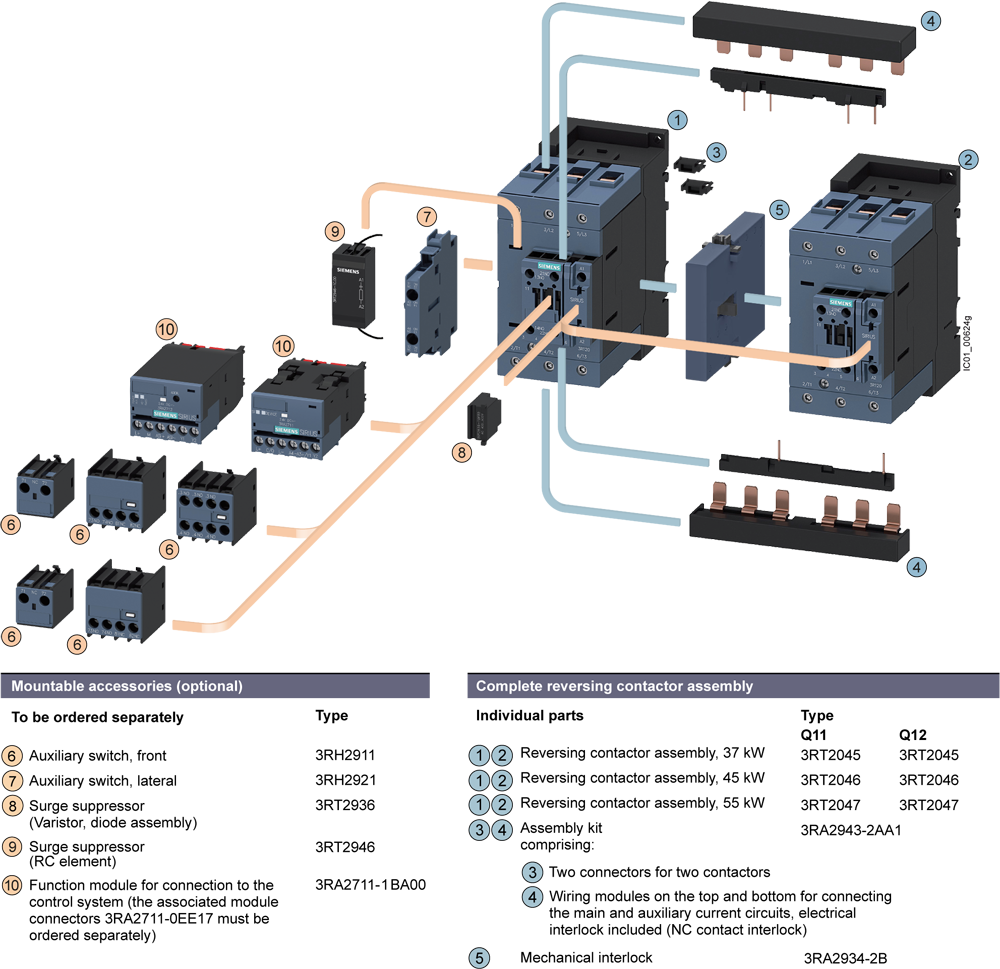 Mechanické zablokování, montáž zboku pro stykače S2