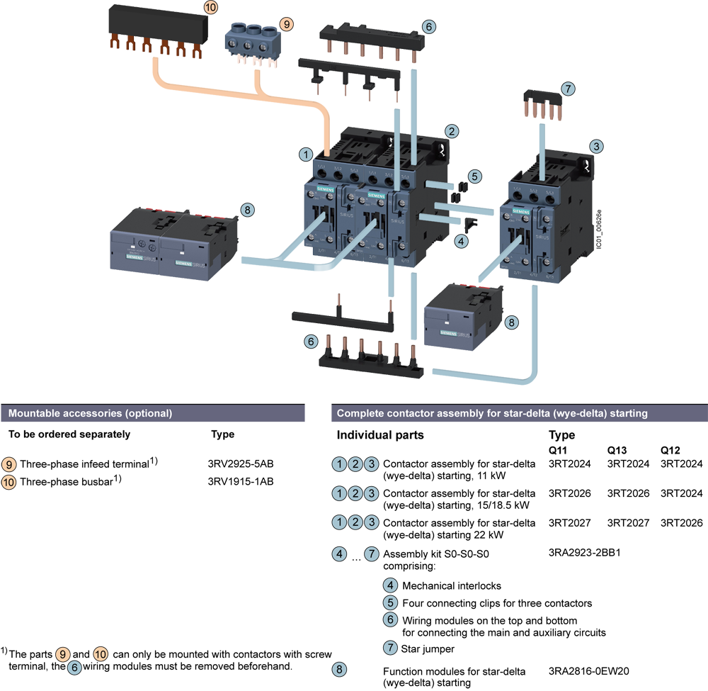 3RA2426-8XF32-1BB4 Kombinace hvězda-trojúhelník AC3, 22kW/400V DC24V, 3pól. S0