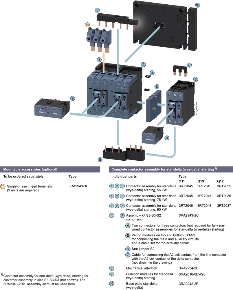 Kombinace hvězda-trojúhelník, AC-3, 55kW/400V, AC110V, 50/60Hz, S3, 3 NO + 3 NC