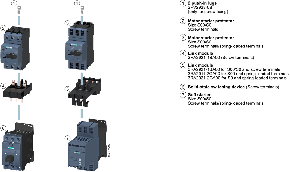 Polovodičový stykač 3RF3, 3fázový AC53 5,4A 48-480V/24V DC