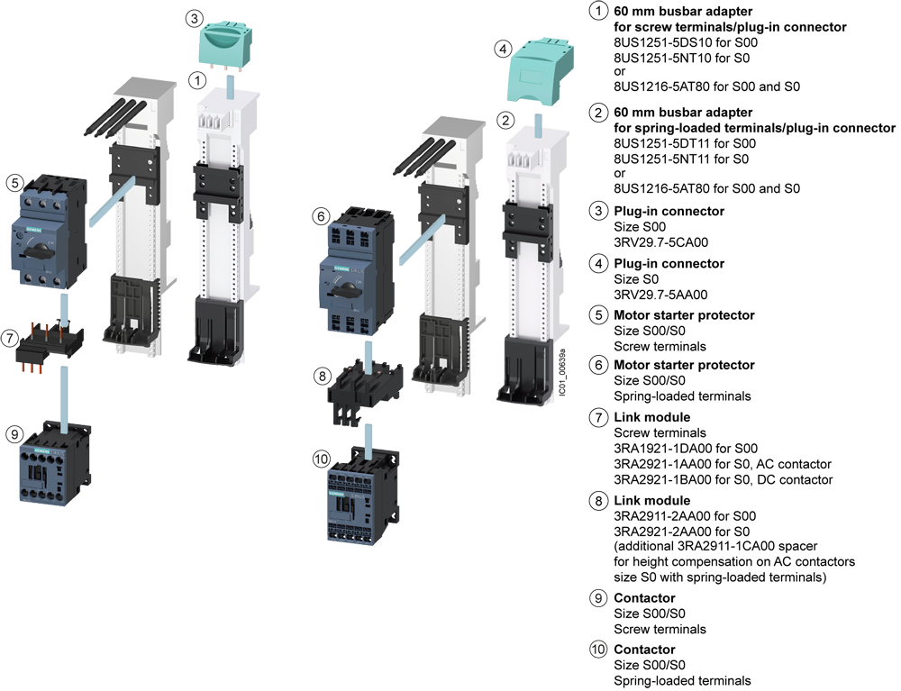 Spotřebičový vývod, přímý startér, S00, 0,18-0,25A, DC 24V, 150kA