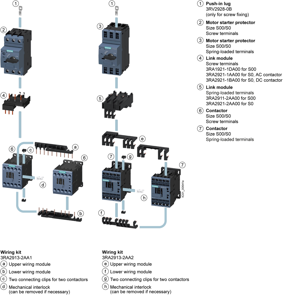 3RA2210-0KA15-2BB4 Spotřebičový vývod, reverzační spouštěč, S00, 0,9-1,25A, DC 24V, 150kA