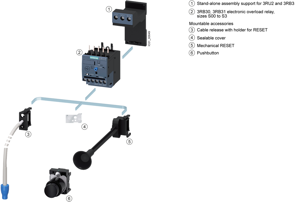 Nadproudové relé 12,5-50A pro ochranu motoru