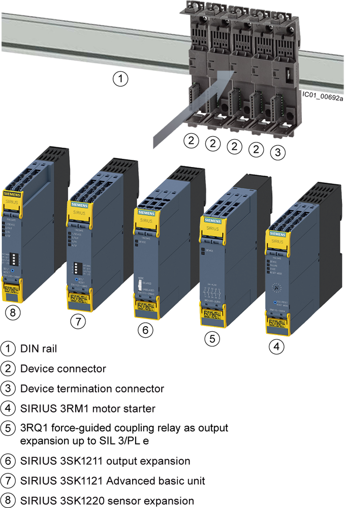 3RQ1000-1EB00 Nuceně vedené vazební relé, 1NO+1NC, AC/DC 24 V, šroubová svorka, SIL 2/PL c