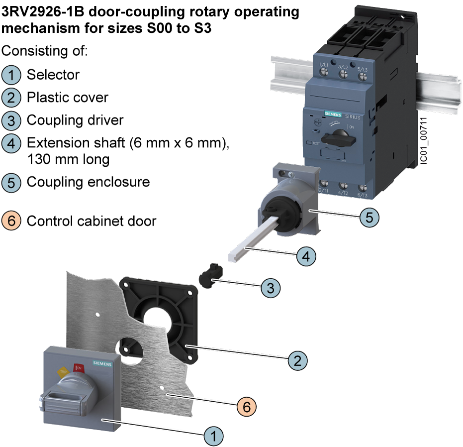 Otočný pohon spojky dveří pro výkonový jistič, S00...S3, 130 mm hřídel černá