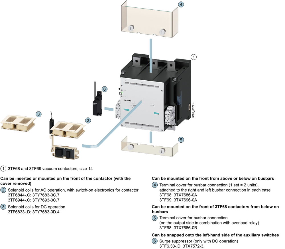 Stykač konstrukční velikost 14, 3pól., AC-3, 335kW, 400/380V (690V) (4 NO + 4 NC)