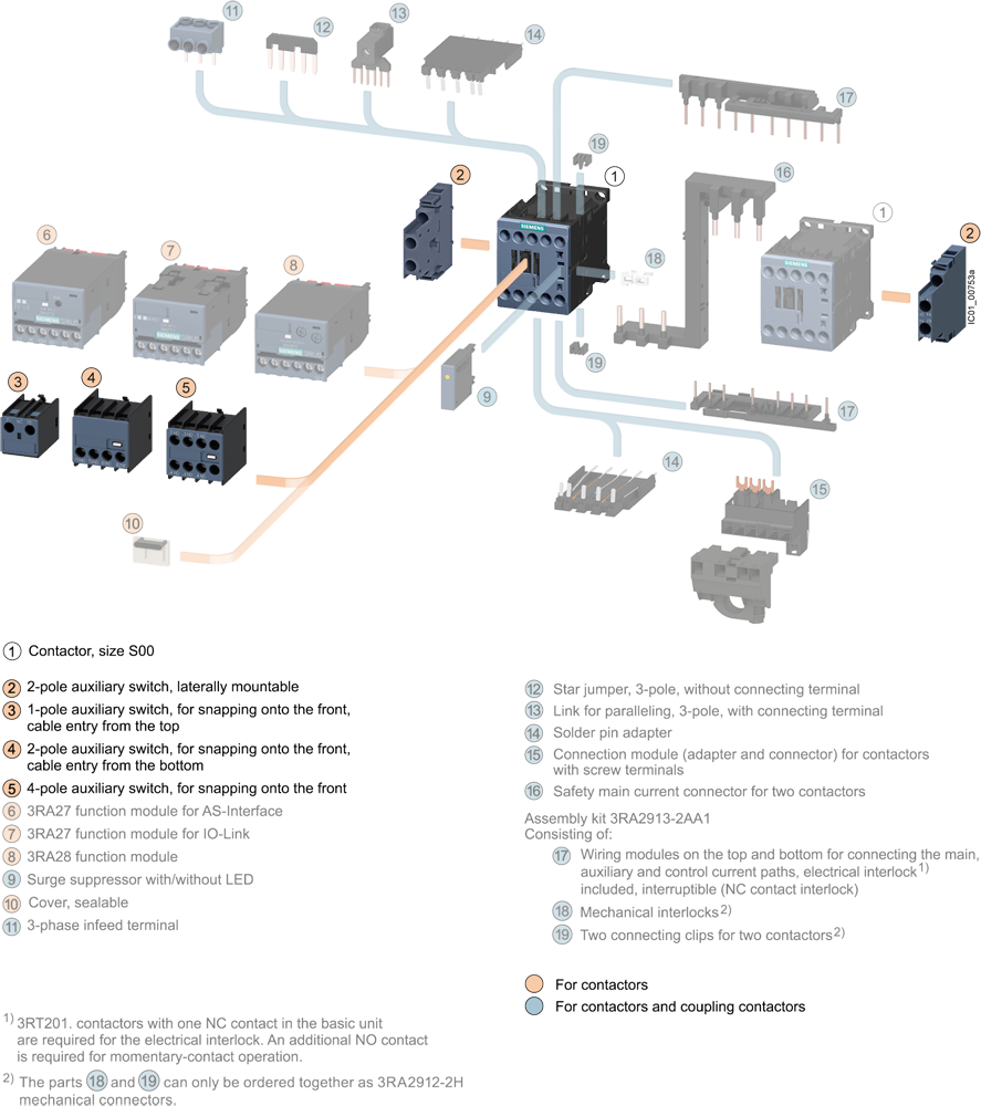 3RH2911-1FC22 Pomocný spínač 22U, 2NO+2NC proudové dráhy: 1 NO, 1 NO, 1 NC, 1 NC