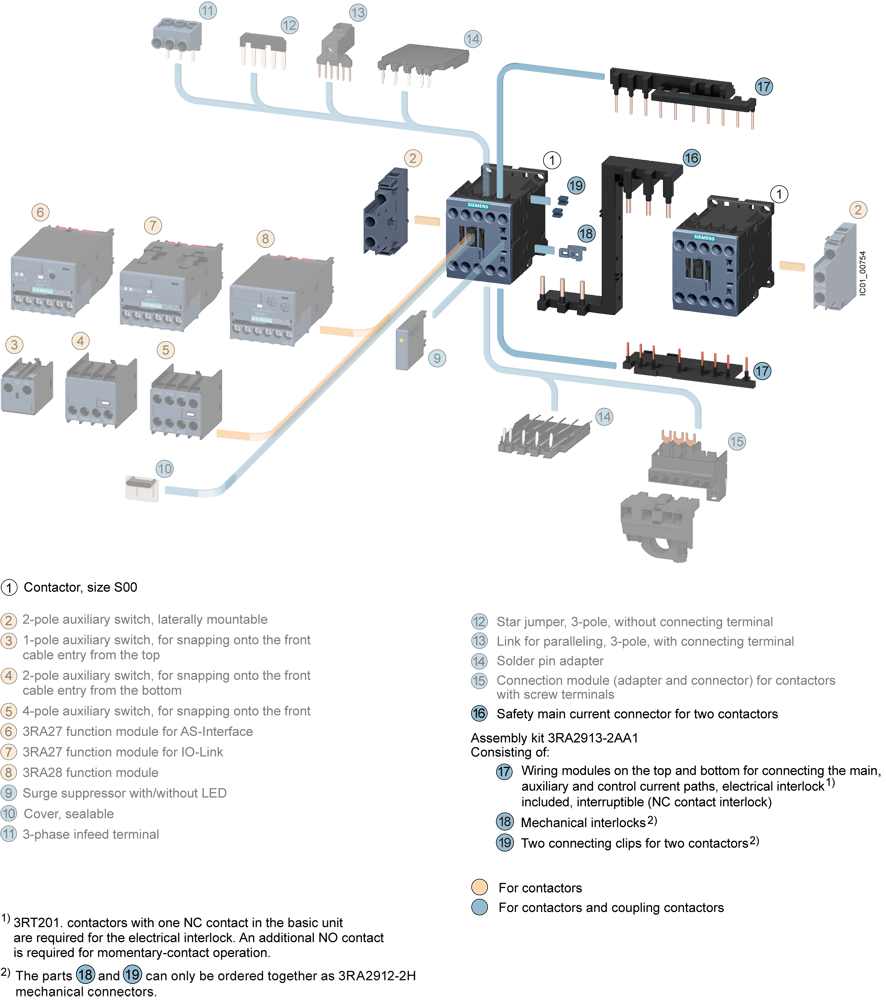 Sada propojovacích modulů, šroub elektricky a mechanicky, včetně mech. zablokování