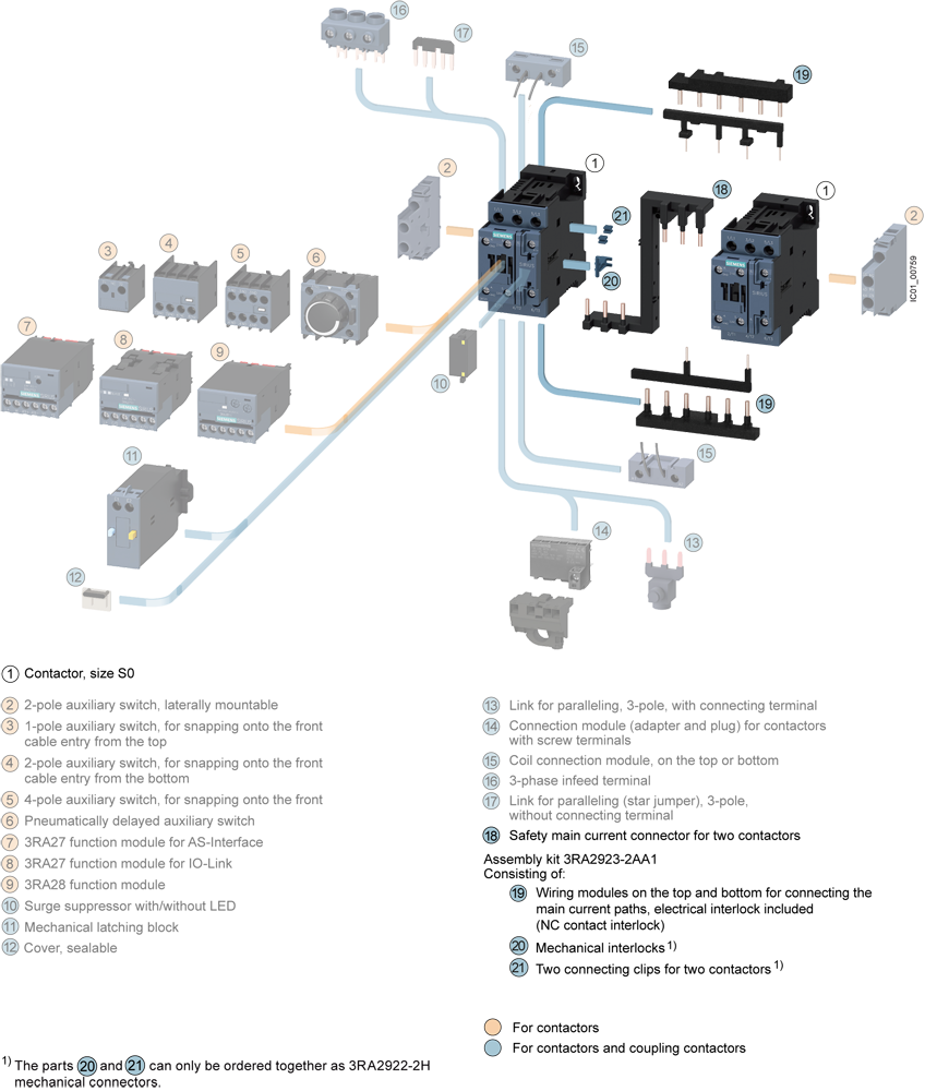 3RA2926-1A Spojovací modul hlavního proudového okruhu Safety pro dvojici sériově zapojených stykačů